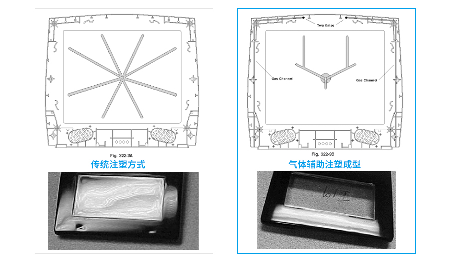 湖南客戶氣輔設(shè)備安裝案例！